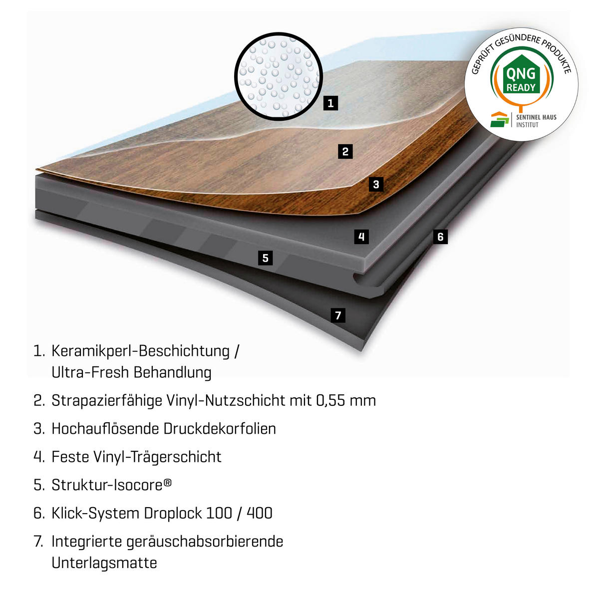 DESIGNBODEN  per  m² - Eichefarben, Basics, Kunststoff (121/25/0.75cm)