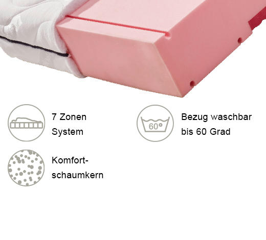 KOMFORTSCHAUMMATRATZE 90/200 cm Höhe ca. 20 cm  - Weiß, Basics, Textil (90/200cm) - Livetastic