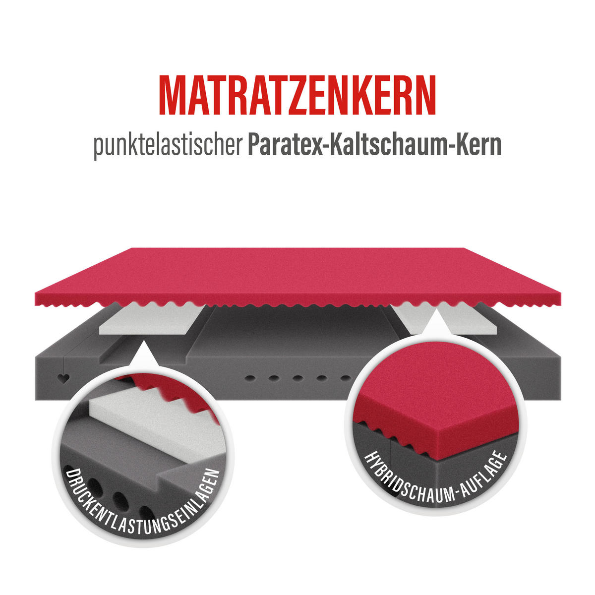 KALTSCHAUMMATRATZE 140/200 cm, Höhe ca.: 22 cm, H2 = mittel, 7-Zonen - Weiß/Grau, KONVENTIONELL, Textil (140/200cm) - Paradies