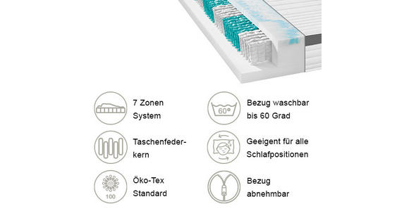 TASCHENFEDERKERNMATRATZE 90/200 cm Höhe ca. 25 cm  - KONVENTIONELL, Textil (90/200cm) - Xora