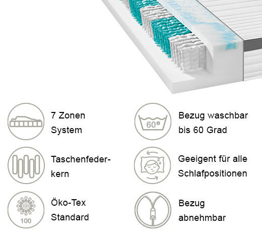 Thumbnail - Xora Taschenfederkernmatratze, Textil, H2, Füllung: Polyester, 120x200 cm, Härtegradauswahl, Bezug abnehmbar/waschbar, O...
