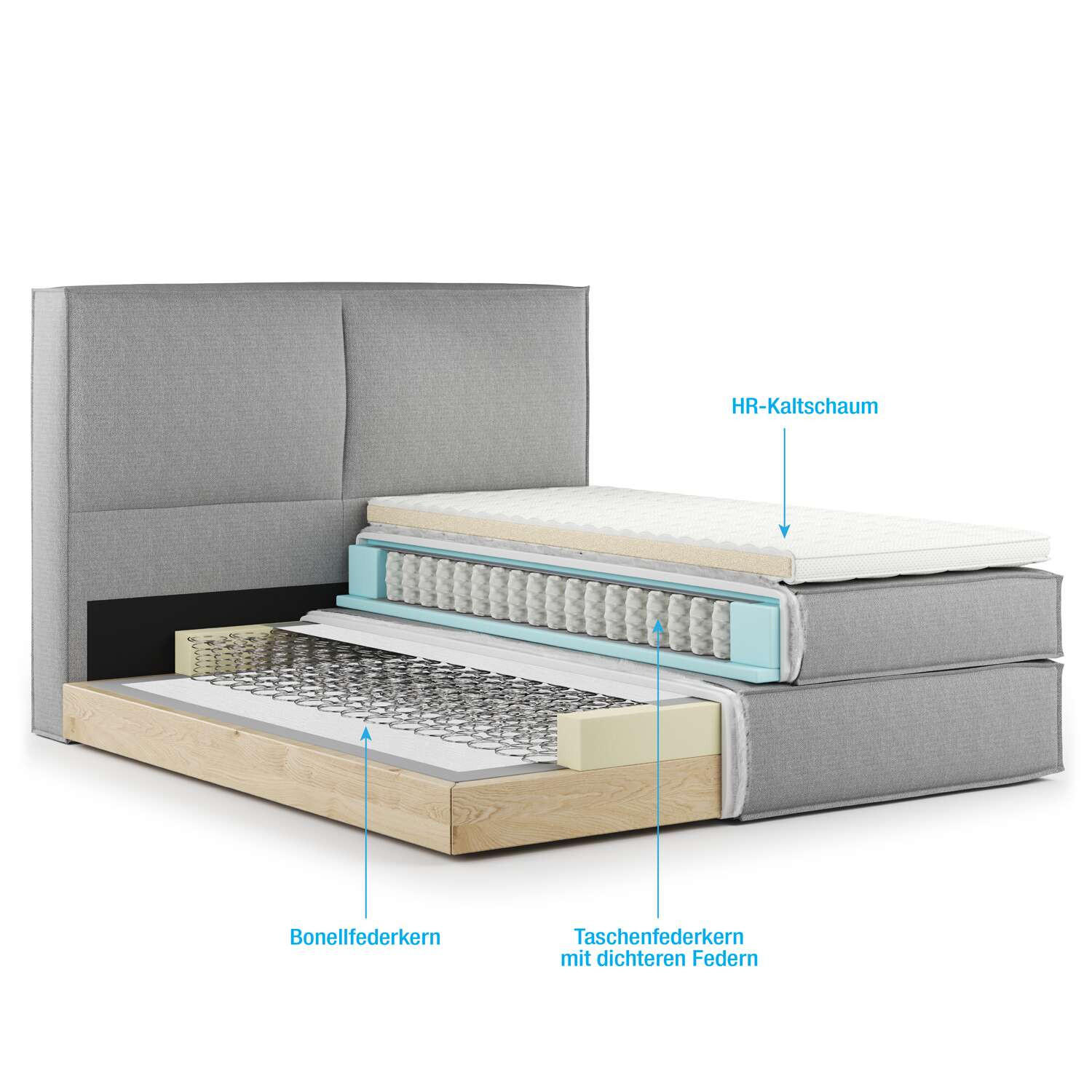 Thumbnail - home24 Boxspringbett, Beige, Textil, H2 + H3, 7-Zonen, Höhe ca. 24 cm, 180x220 cm, Topper durchgehend, Partnermatratze m...