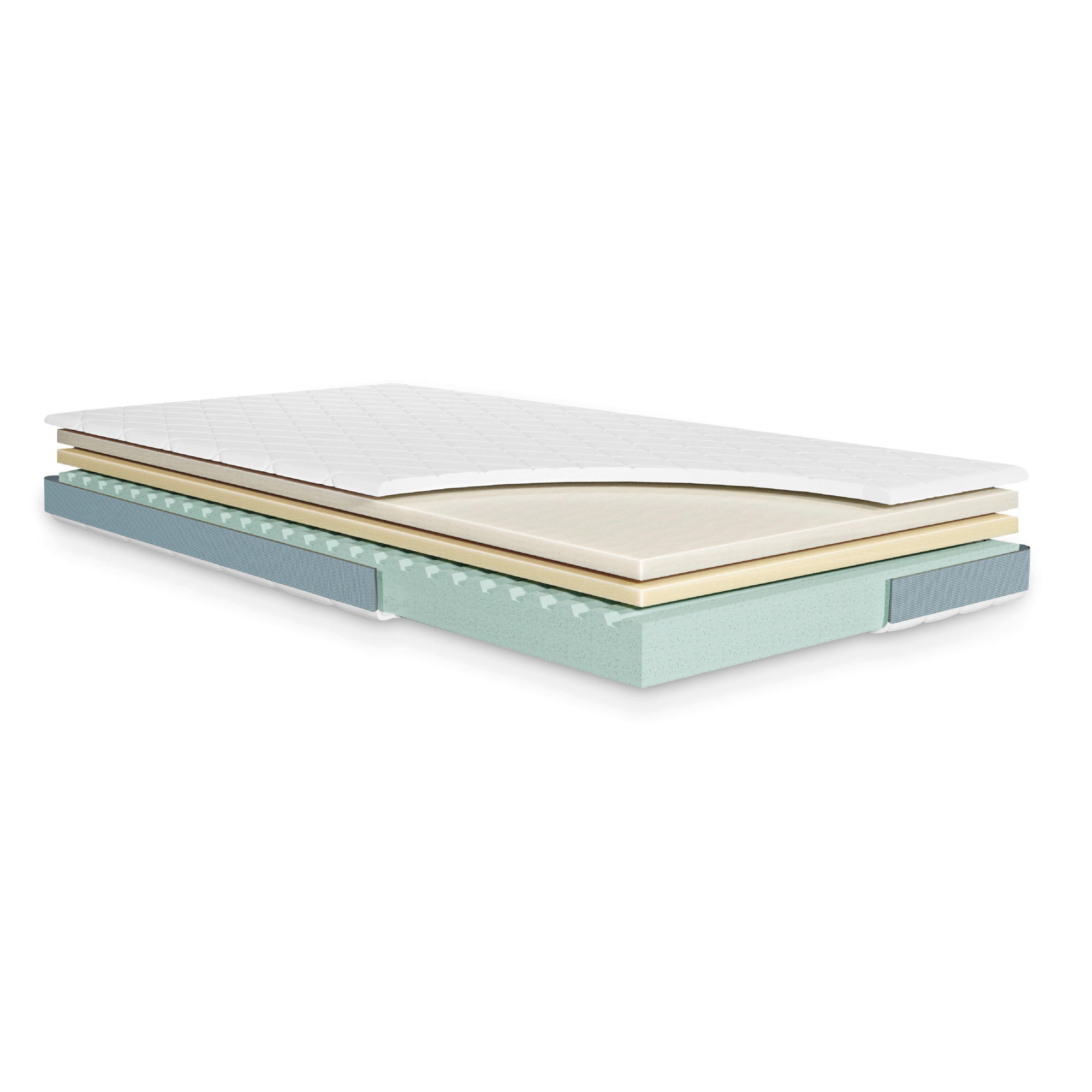 JUGENDMATRATZE  120/200 cm    - Basics, Textil (120/200cm) - Zöllner
