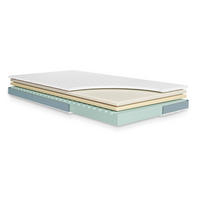 JUGENDMATRATZE  120/200 cm    - Basics, Textil (120/200cm) - Zöllner