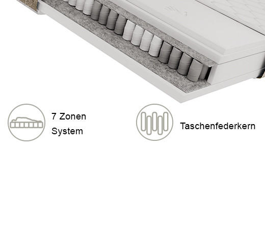 TASCHENFEDERKERNMATRATZE 180/200 cm Höhe ca. 25 cm 7 -Zonen - Creme/Weiß, Trend, Textil (180/200cm) - Esposa