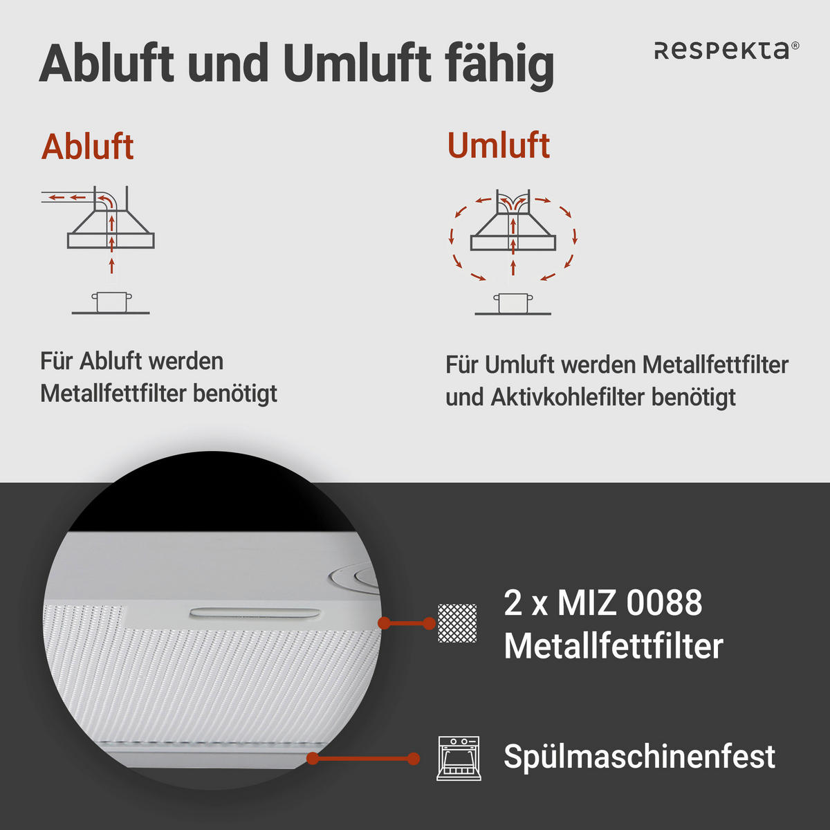 DUNSTABZUGSHAUBE 190030006002-20  - Edelstahlfarben, Basics, Metall (59,5/55-100/50cm) - Respekta