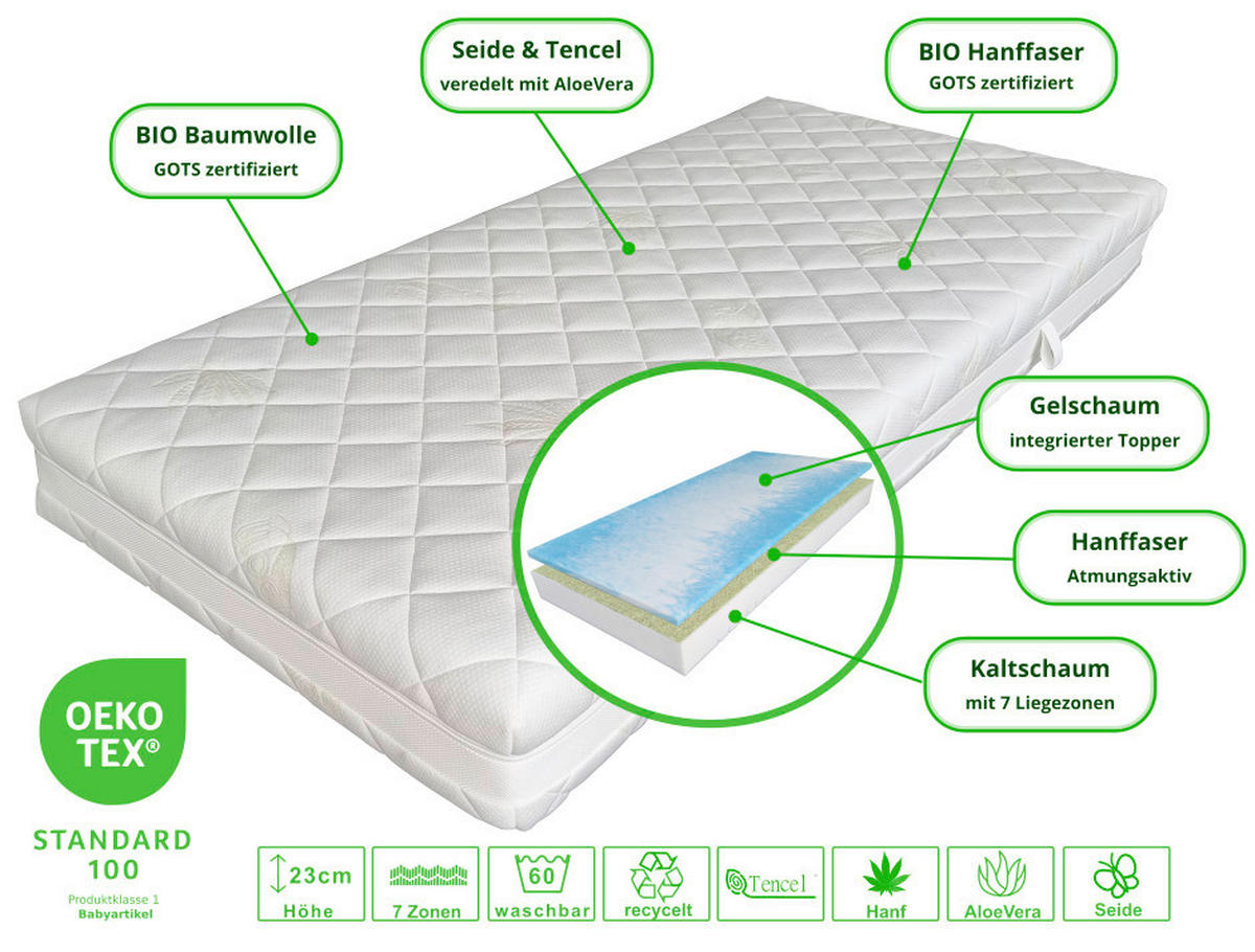 MATRATZE HempySleep® 200/100 cm Höhe ca. 23 cm  - Textil (200/100cm)