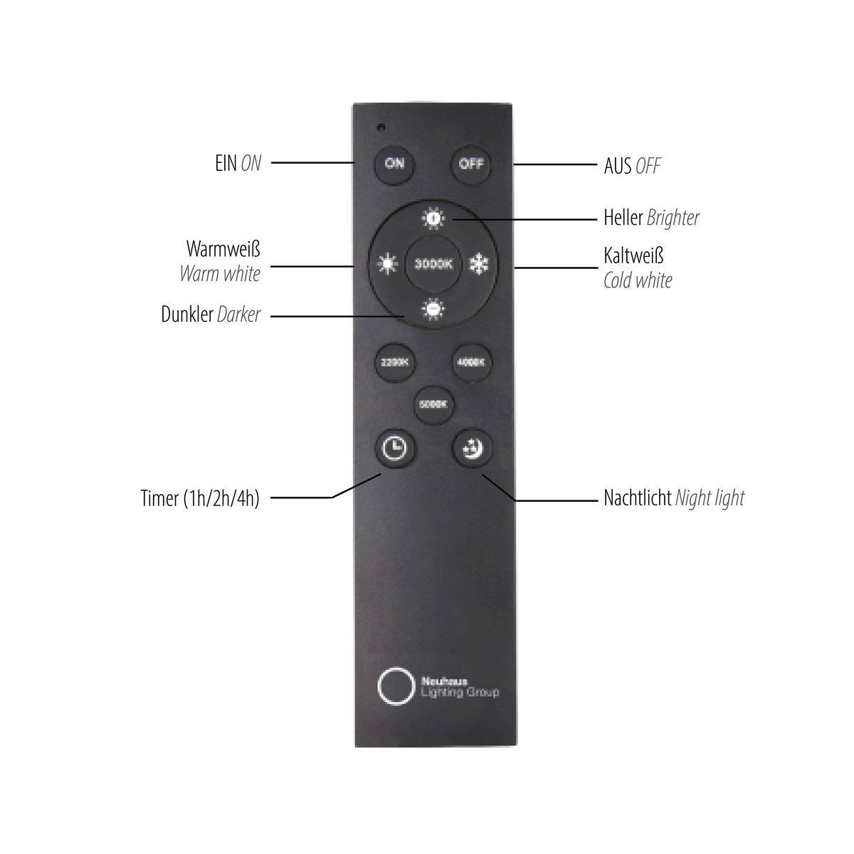 LED-PENDELLEUCHTE 150/40/180 cm   - Anthrazit, Design (150/40/180cm) - Neuhaus PURE