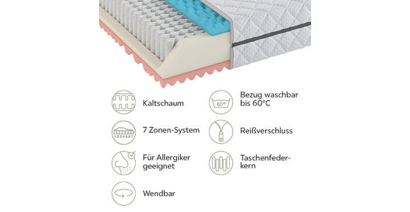 KALTSCHAUMMATRATZE - Weiß, MODERN, Textil (140/200cm) - Sleeptex