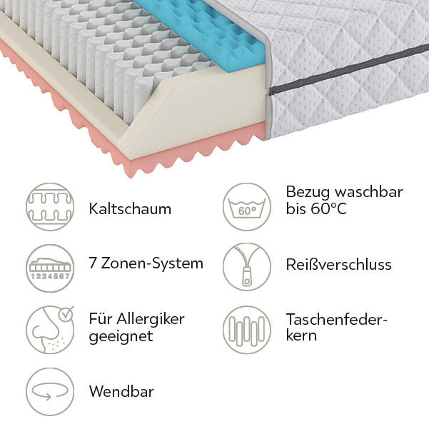 KALTSCHAUMMATRATZE - Weiß, MODERN, Textil (120/200cm) - Sleeptex