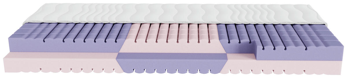 KOMFORTSCHAUMMATRATZE 120/210 cm Höhe ca. 18 cm  - Weiss, Basics, Textil (120/210cm) - Boxxx
