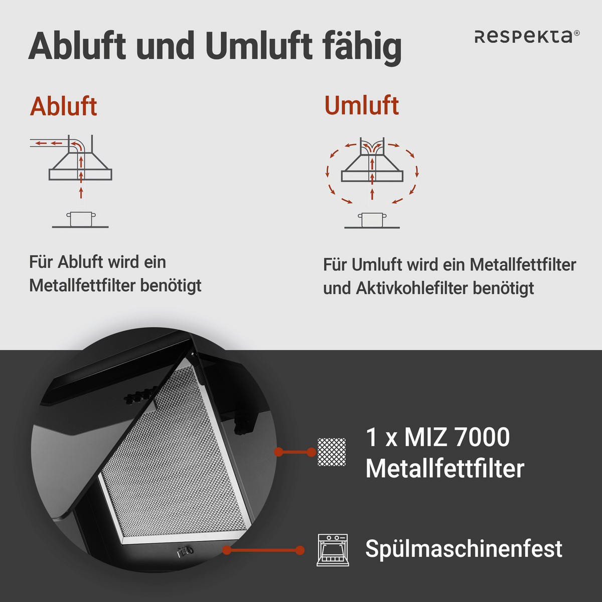 DUNSTABZUGSHAUBE CH22010/90SBZ  - Schwarz, Trend, Glas/Metall (90/73,9-111,9/36cm) - Respekta