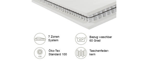 TASCHENFEDERKERNMATRATZE 80/200 cm  - Weiß, KONVENTIONELL, Textil (80/200cm) - Novel