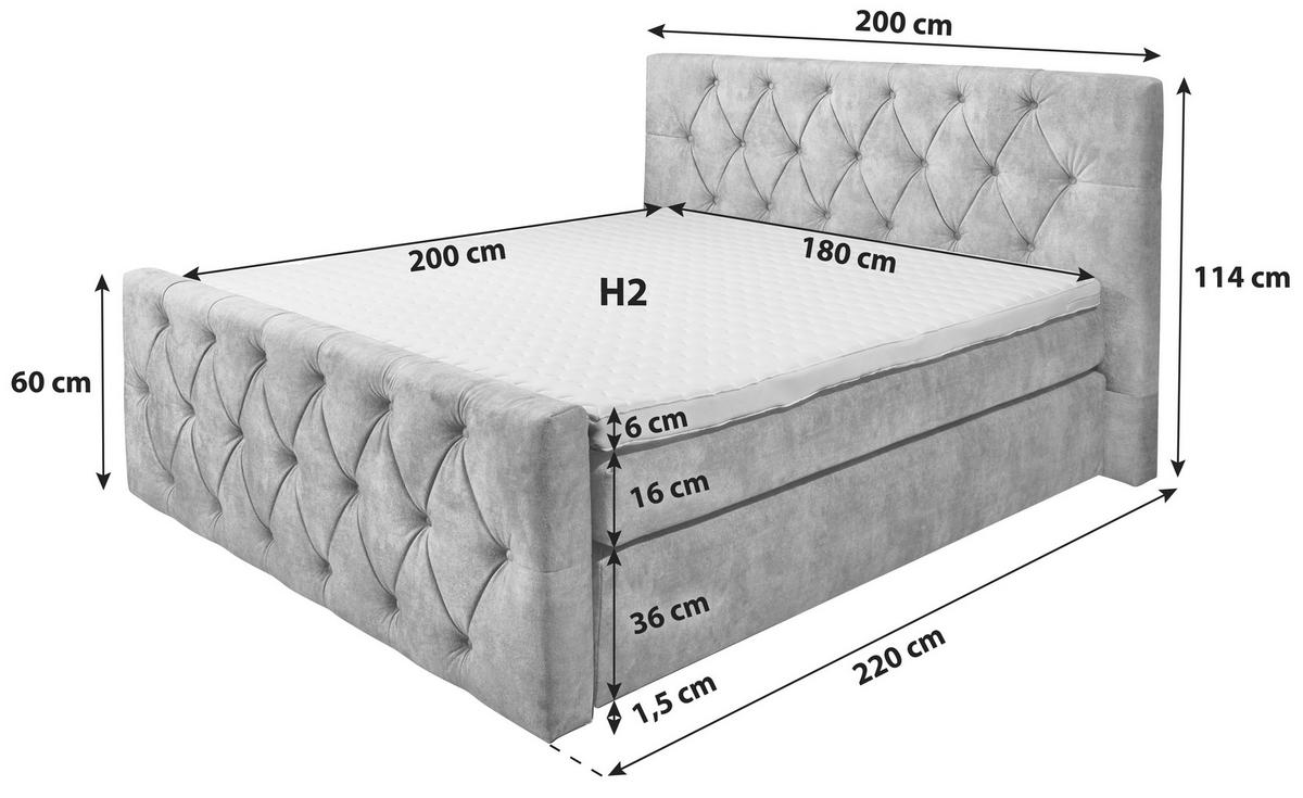 POSTEL BOXSPRING, 180/200 cm,  - zelená, Lifestyle, kompozitní dřevo/textil (180/200cm) - MID.YOU