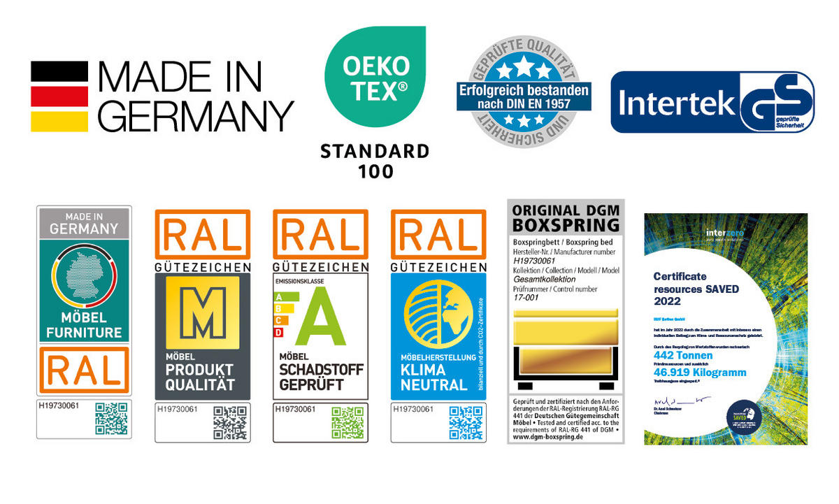 BOXSPRINGBETT 200/200 cm  in Grau  - Schwarz/Grau, Design, Kunststoff/Textil (200/200cm) - RUF Betten