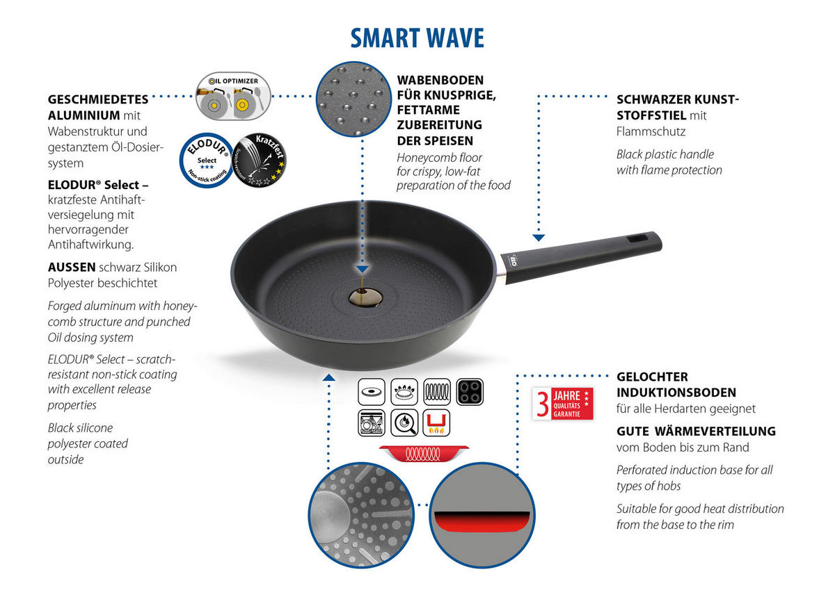 BRATPFANNE Smart Wave Keramikbeschichtung 28 cm  - Basics, Metall (28cm) - ELO