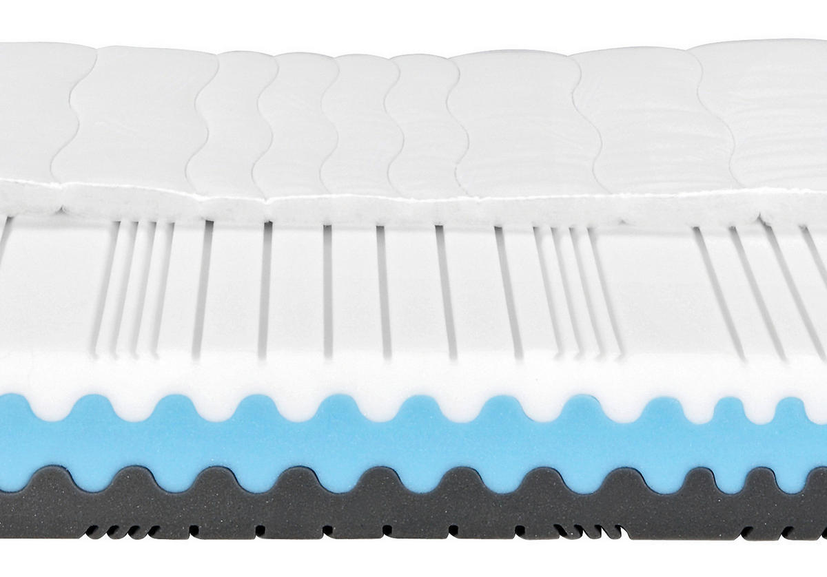 WENDEMATRATZE H2+H3 140/200 cm Höhe ca. 23 cm 7 -Zonen - Weiß, Basics, Textil (140/200cm) - Livetastic