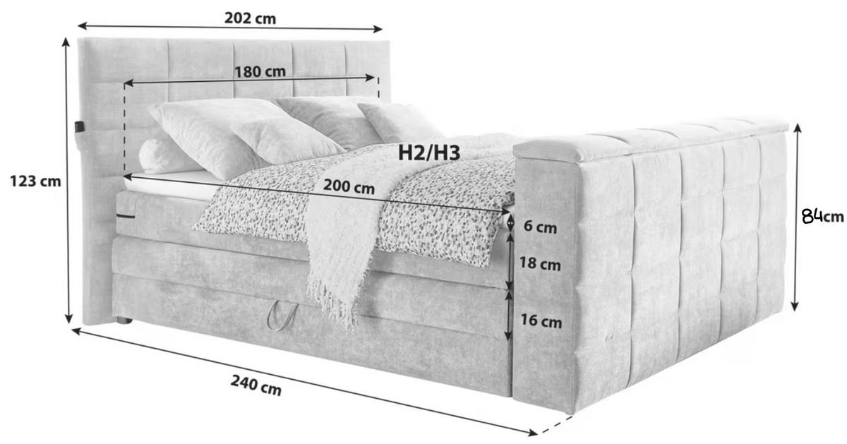 BOXSPRINGBETT 180/200 cm  in Petrol  - Petrol, Konventionell, Textil (180/200cm) - Carryhome