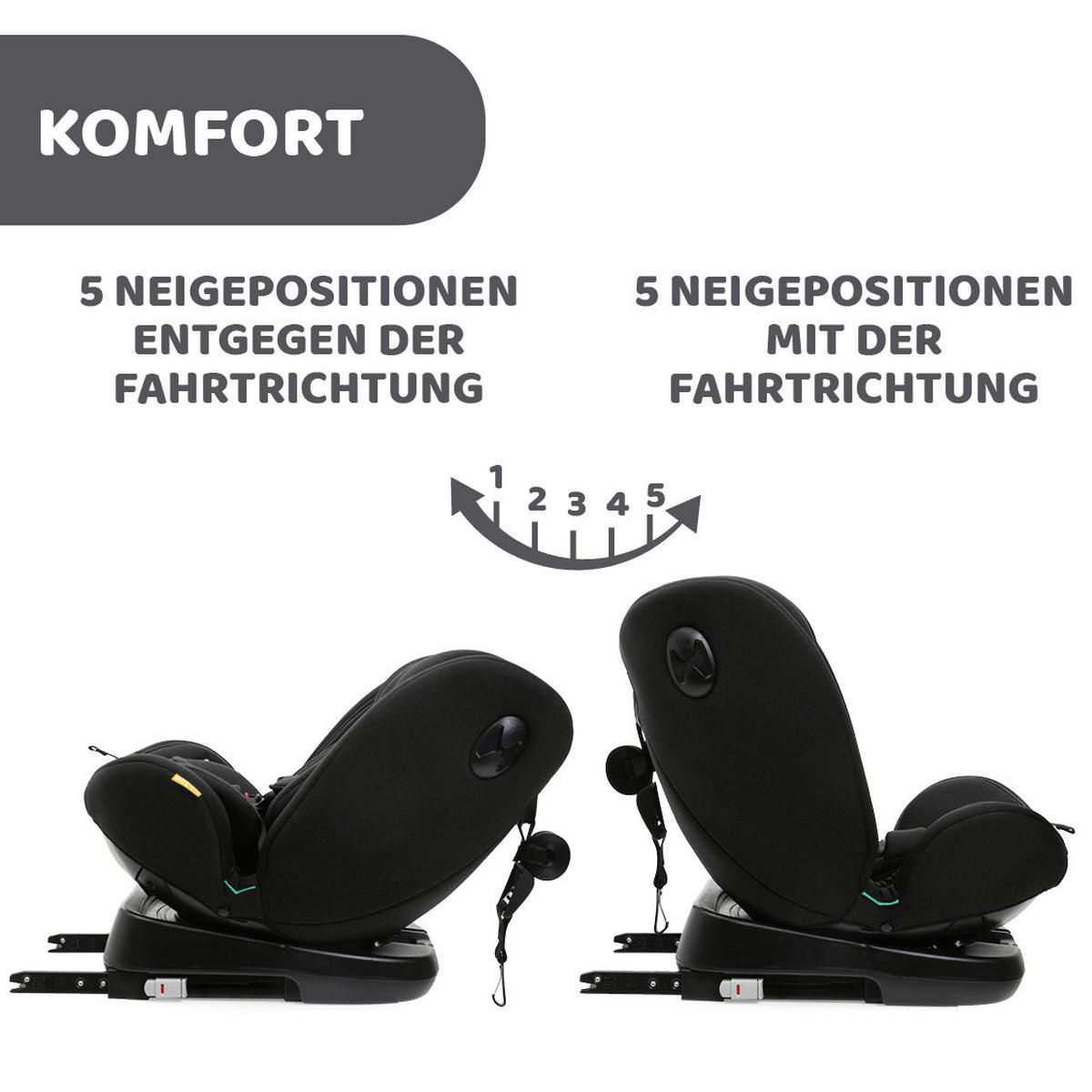 KINDERAUTOSITZ UNICO EVO I-SIZ   - Schwarz, Basics (46/54/69/44cm) - Chicco