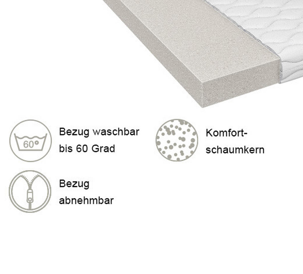 KOMFORTSCHAUMMATRATZE 180/200 cm Höhe ca. 9 cm  - Weiß, Basics, Textil (180/200cm) - Boxxx