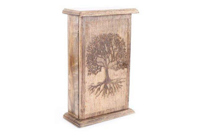 SKŘÍŇKA NA KLÍČE,