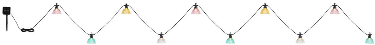 SOLCELLSLAMPA - klar/pink, Basics, plast (360/8,5/10cm) - Globo