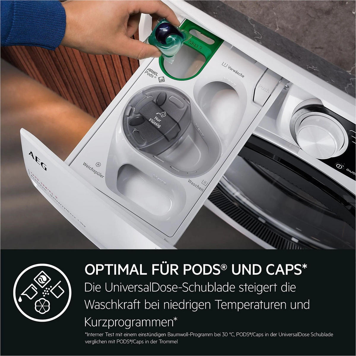 WASCHMASCHINE LR7E60480   - Weiß, Basics, Metall (59,6/84,7/57,7cm) - AEG