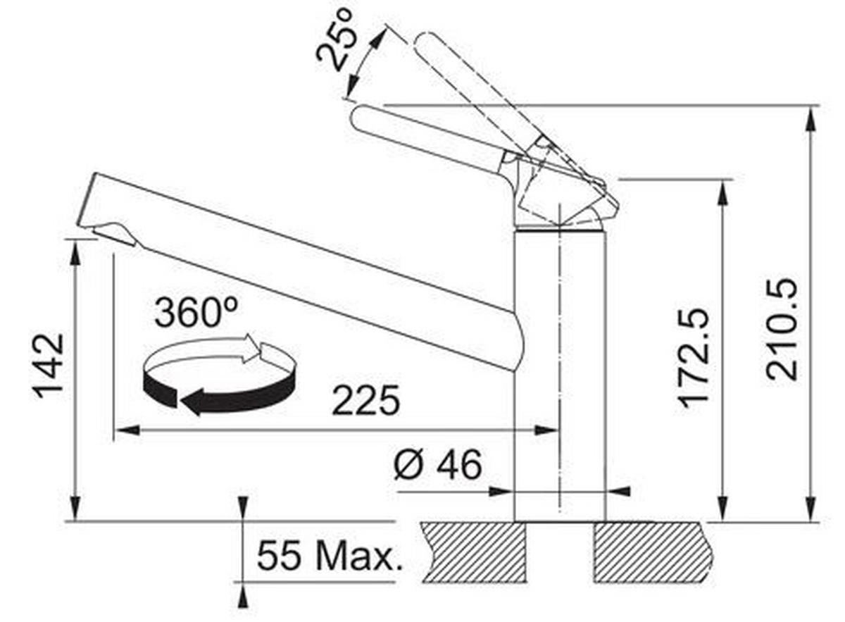 KONYHAI CSAPTELEP  - Basics - Franke
