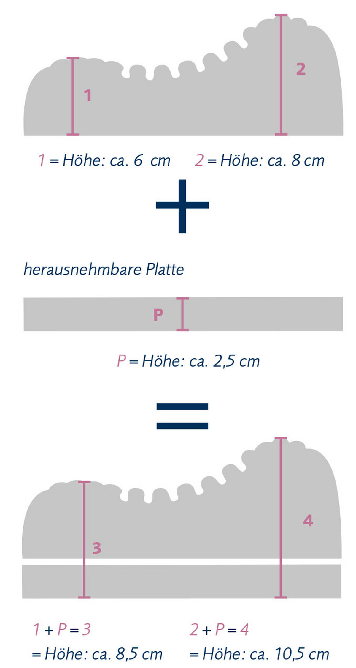 NACKENKISSEN  40/80 cm  - Basics (40/80cm) - Billerbeck