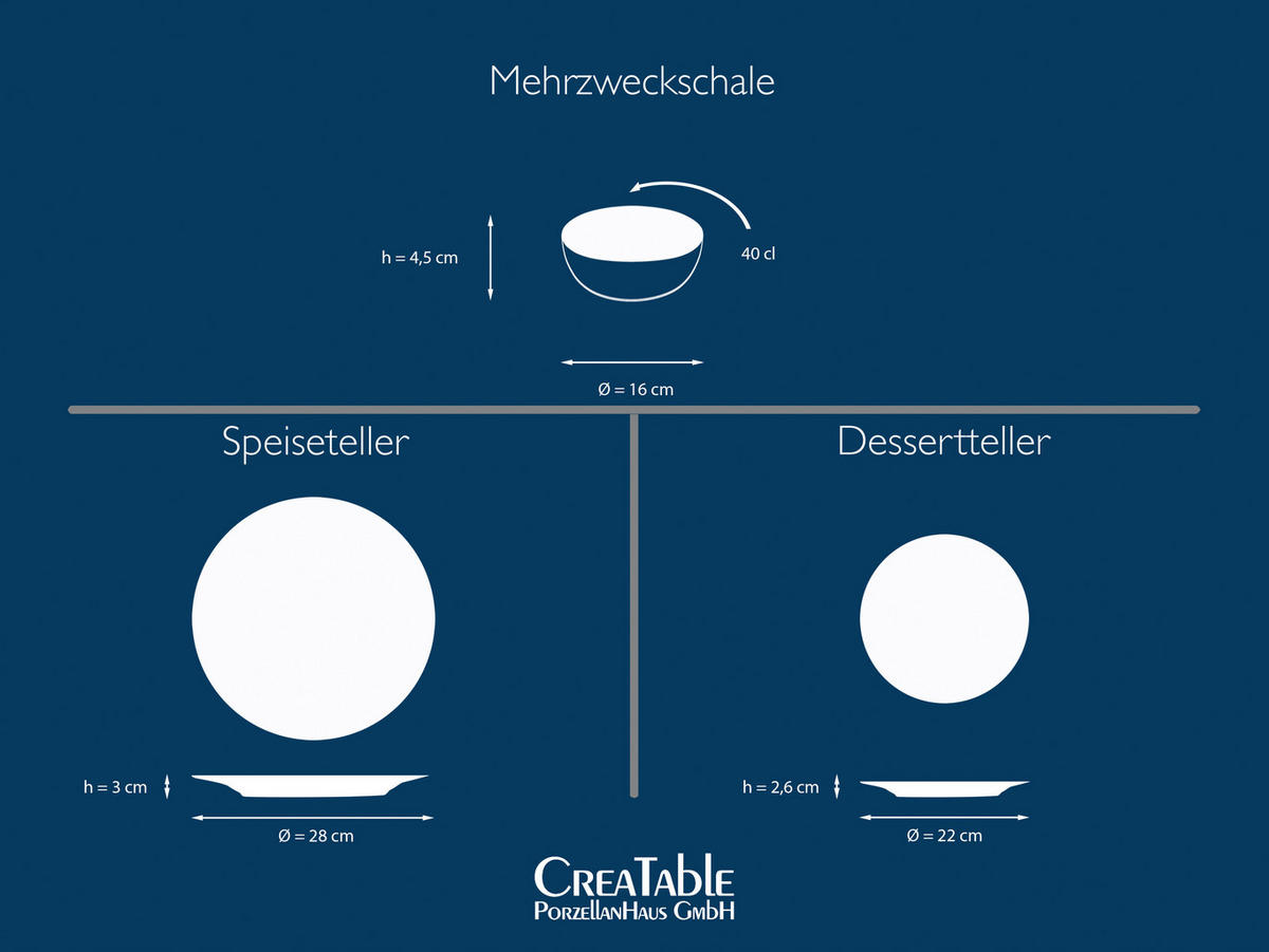 JEDÁLENSKÝ SERVIS, kamenina - viacfarebná, Basics, keramika - Creatable