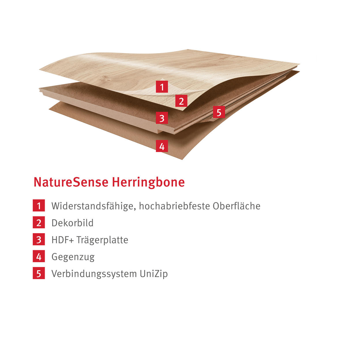 LAMINATBODEN Baronia Eiche EGGER Nature Sense Herringbone  - Hellbraun/Eichefarben, KONVENTIONELL, Holzwerkstoff (84/16.8/0.8cm) - Egger Holzwerkstoffe