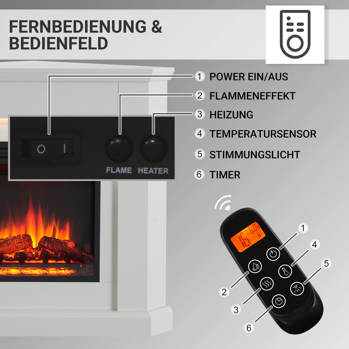 ELEKTROKAMIN - Weiß, Basics, Holzwerkstoff/Metall (92/92/58cm)