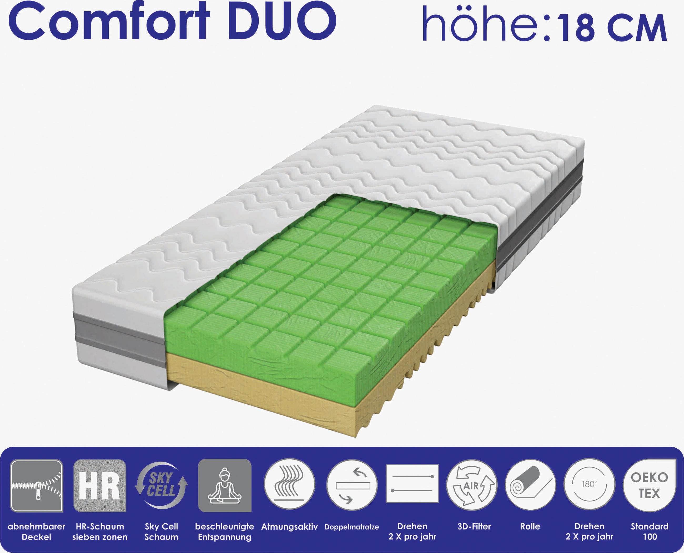 KALTSCHAUMMATRATZE 90/200 cm Höhe ca. 18 cm 7 -Zonen - Weiß, Basics, Textil (90/200cm) - Boxxx