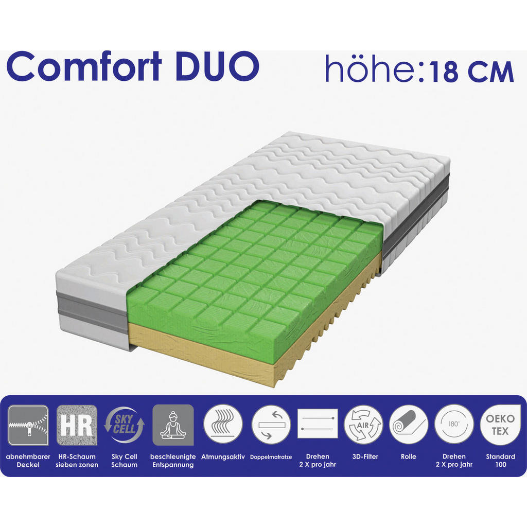 Thumbnail - Boxxx Kaltschaummatratze, Weiß, Textil, H2 + H3, 90x200 cm, Oeko-Tex® Standard 100, atmungsaktiv, alternative Größen erh...