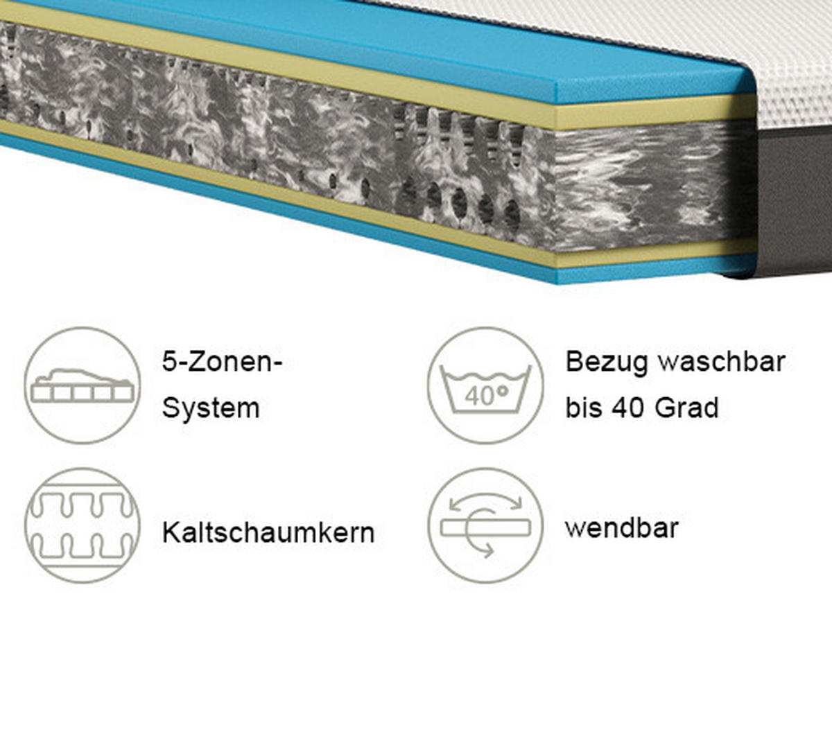 WENDEMATRATZE 100/200 cm, Höhe ca.: 25 cm, Wendematratze mit unterschiedlichen Härtegraden, H2 + H3 = mittel + fest, 5-Zonen - Weiß/Grau, Basics, Textil (100/200cm) - Emma