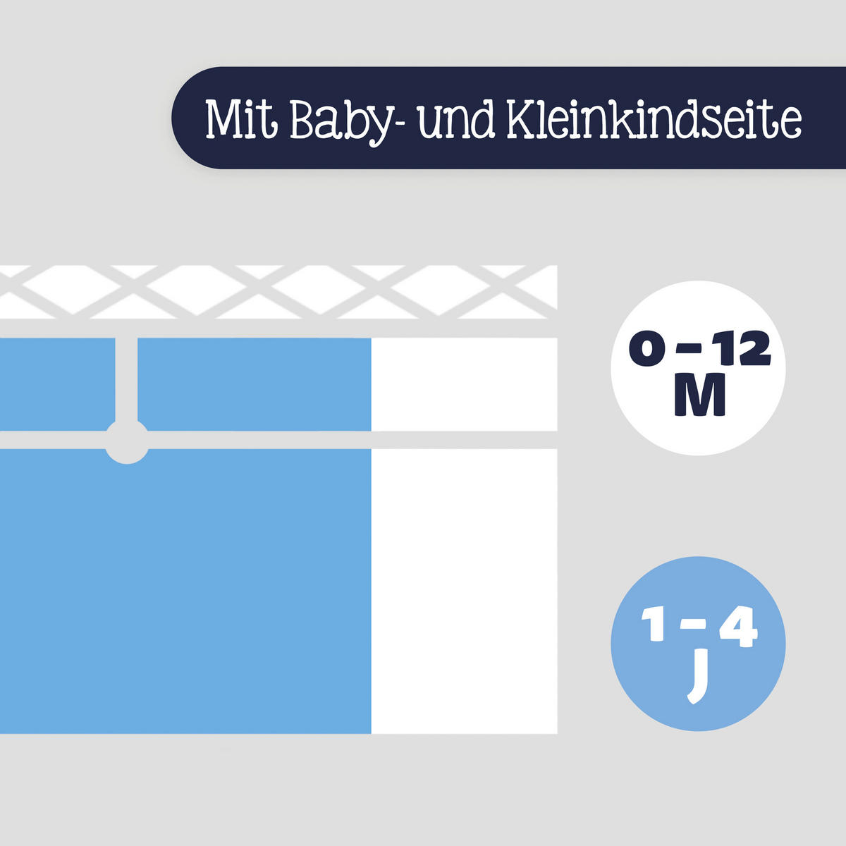 KINDERMATRATZE Höhe ca. 10 cm  - Basics (70cm) - Zöllner
