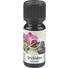 PARFÉMOVÝ OLEJ, - Basics (10ml) PARFÉMOVÝ OLEJ, - Basics (10ml)