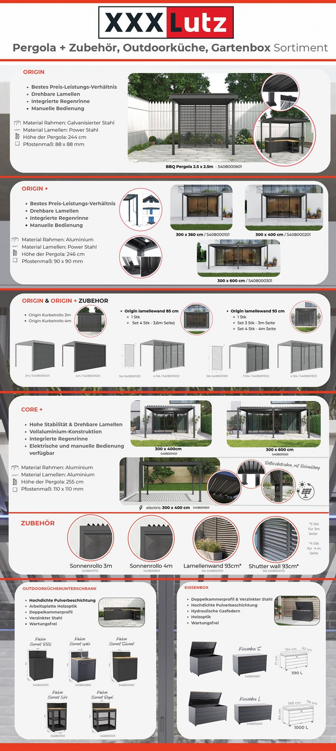 PERGOLA-SEITENTEIL 370,8/225,8/7 cm   - Anthrazit, Basics, Metall (370,8/225,8/7cm) - Gardenson