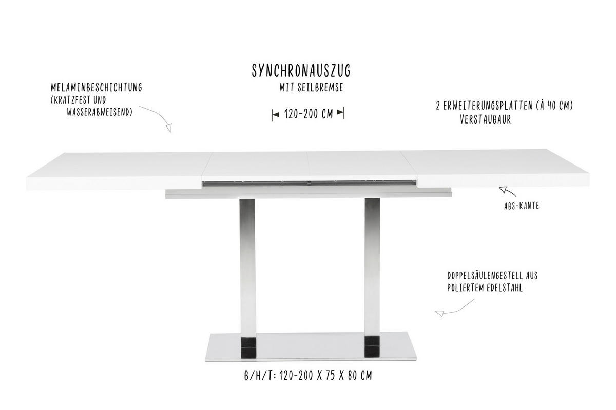 STOL ZA BLAGOVAONICU  bijela, boje oplemenjenog čelika  drvni materijal      - bijela/boje oplemenjenog čelika, Konvencionalno, drvni materijal/metal (120/80/74cm) - MID.YOU
