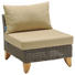 LOUNGEMITTELTEIL Webstoff Teakholz massiv Kunststoffgeflecht Aluminium - Taupe/Braun, Design, Holz/Kunststoff (71,8/68,7/88,2cm) - AMBIA GARDEN