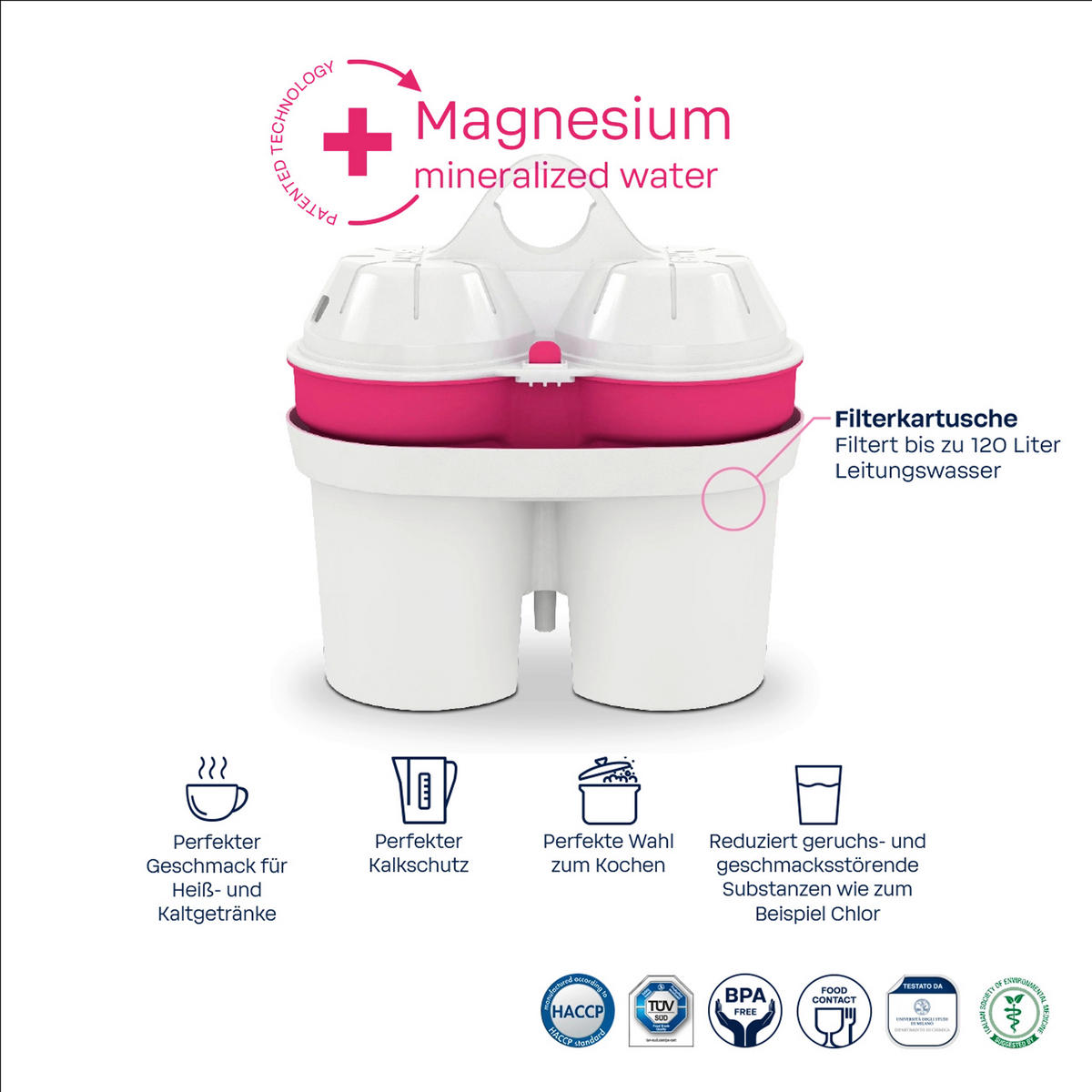 TISCHWASSERFILTER 815485 Weiß, Transparent  - Transparent/Weiß, Basics, Kunststoff (11,3/27,8/25,2cm) - BWT