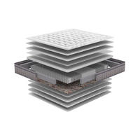 TÁSKARUGÓS MATRAC 90/200 cm  - fehér/szürke, Basics, textil (90/200cm) - Novel