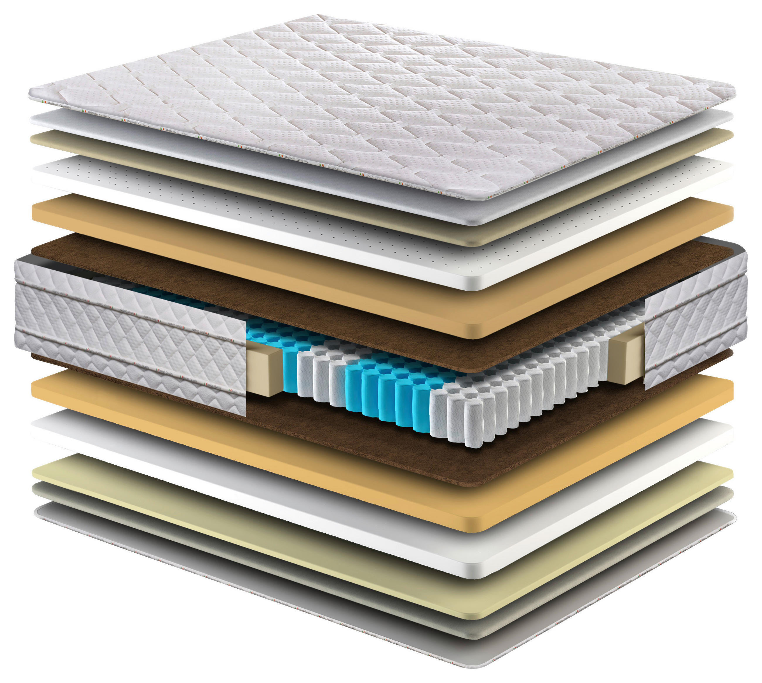 LATEX MATRAC 180/200 cm  - Basics, textil (180/200cm) - Sleeptex