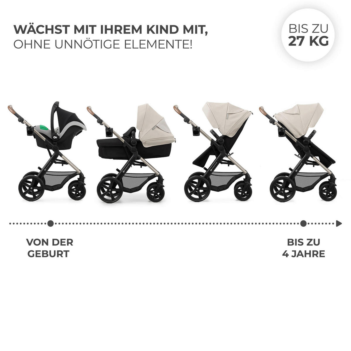 KINDERWAGENSET Moov 2 3in1 EVA WHEELS  - Schwarz/Grau, Basics, Textil/Metall (60/86,5/106cm) - Kinderkraft