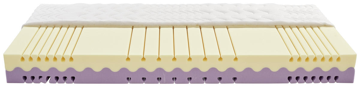WENDEMATRATZE 90/200 cm Höhe ca. 20 cm 7 -Zonen - Weiß, MODERN, Textil (90/200cm) - Livetastic