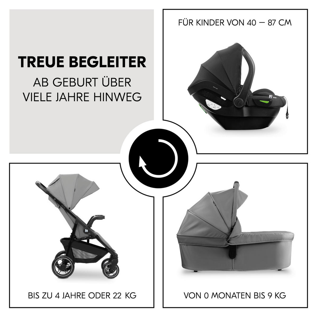 KINDERWAGENSET  Shop N Care Trio Set  Grey  - Schwarz/Grau, Basics, Kunststoff/Textil (52/110/91cm) - Hauck