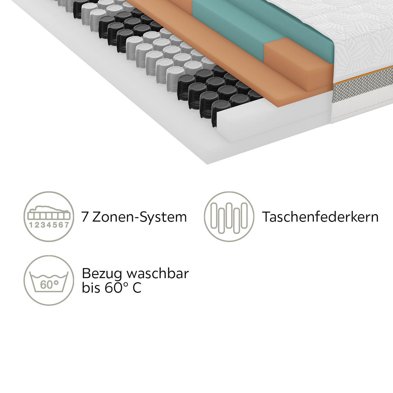 GEL-TASCHENFEDERKERNMATRATZE 140/200 cm  - Weiß, Basics, Textil (140/200cm) - Sembella