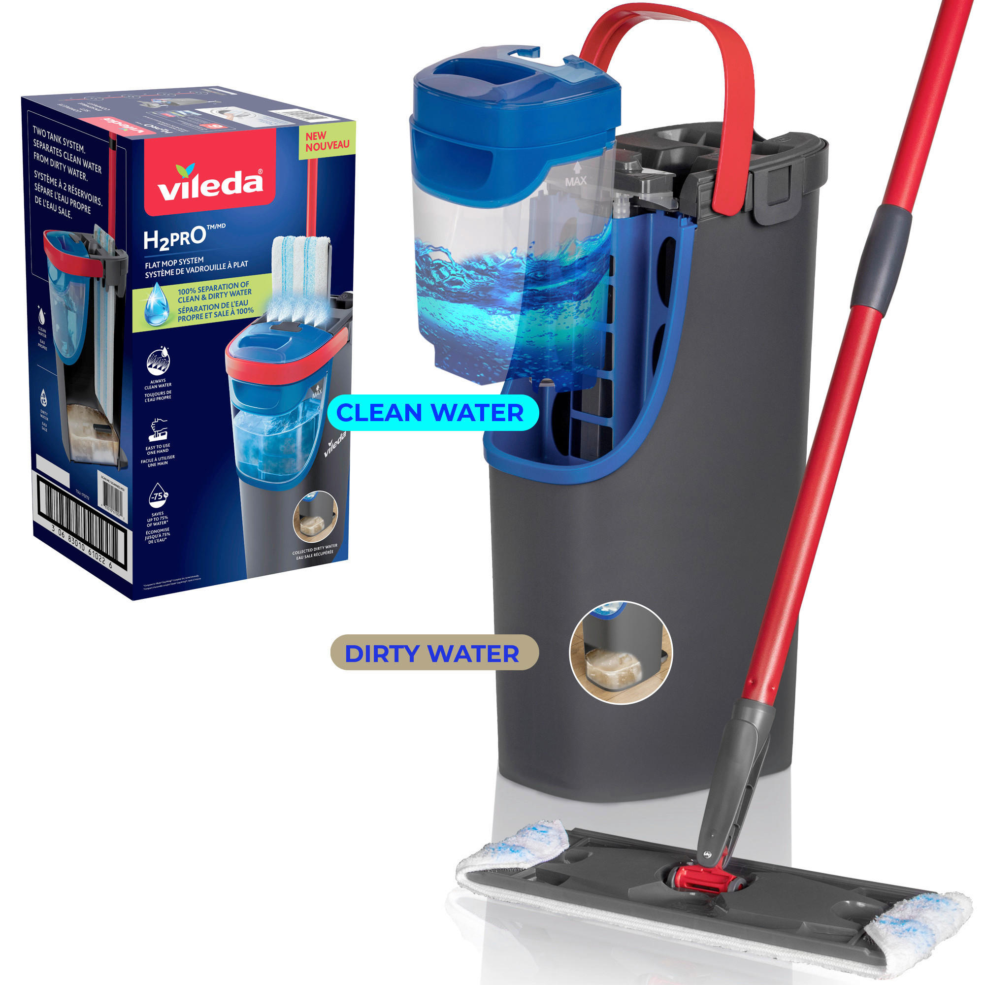 Vileda Čistiaca sada H2PrO