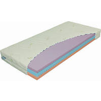 KOMFORTHAB MATRAC 160/200 cm  - Basics, textil (160/200cm) - Sleeptex