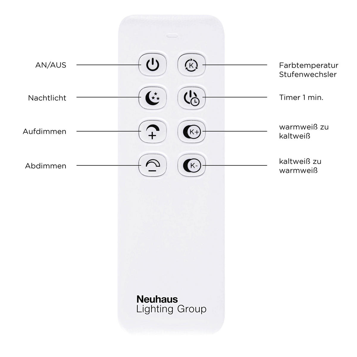 LED-DECKENLEUCHTE Iven 50,4/42/7 cm   - Eichefarben/Nickelfarben, Natur, Kunststoff/Metall (50,4/42/7cm)